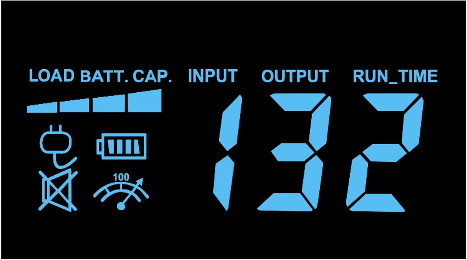 CyberPower AVRG900LCD