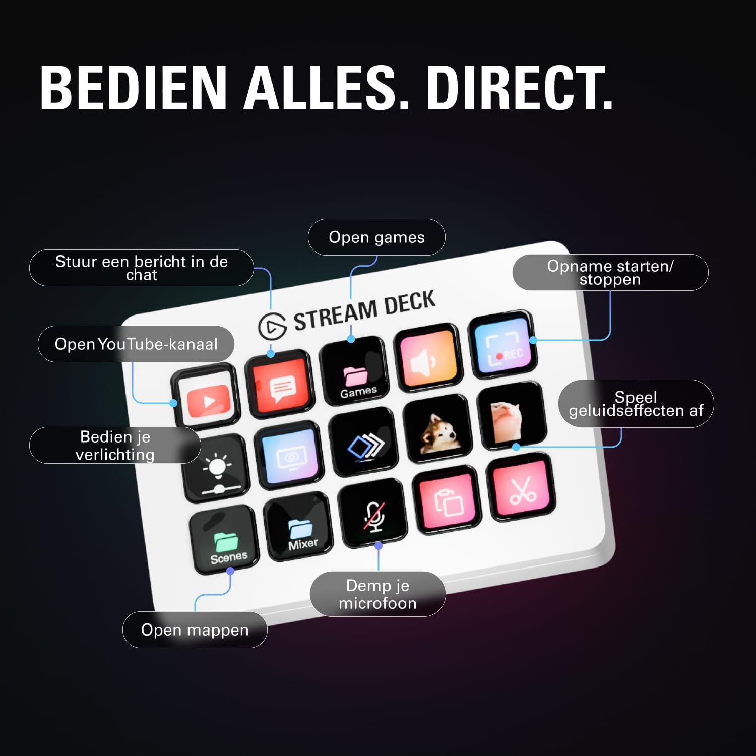 Elgato Stream Deck MK.2