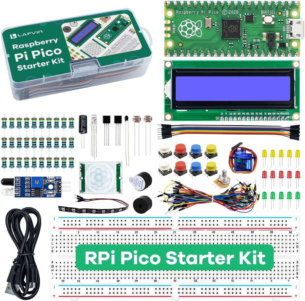 LAFVIN Pico Kit Image 1