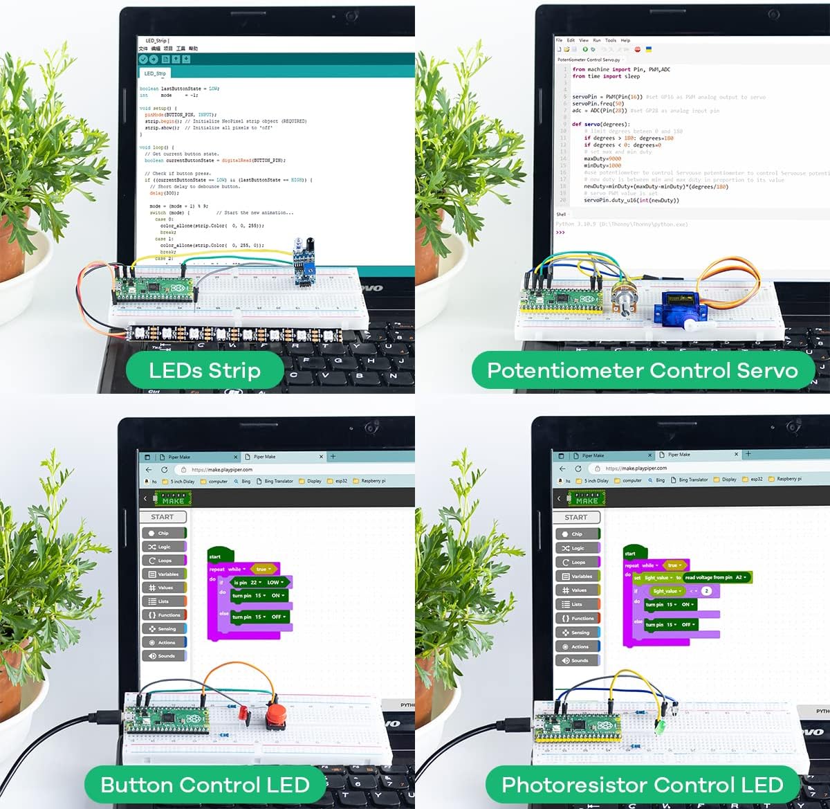 Components included in the kit