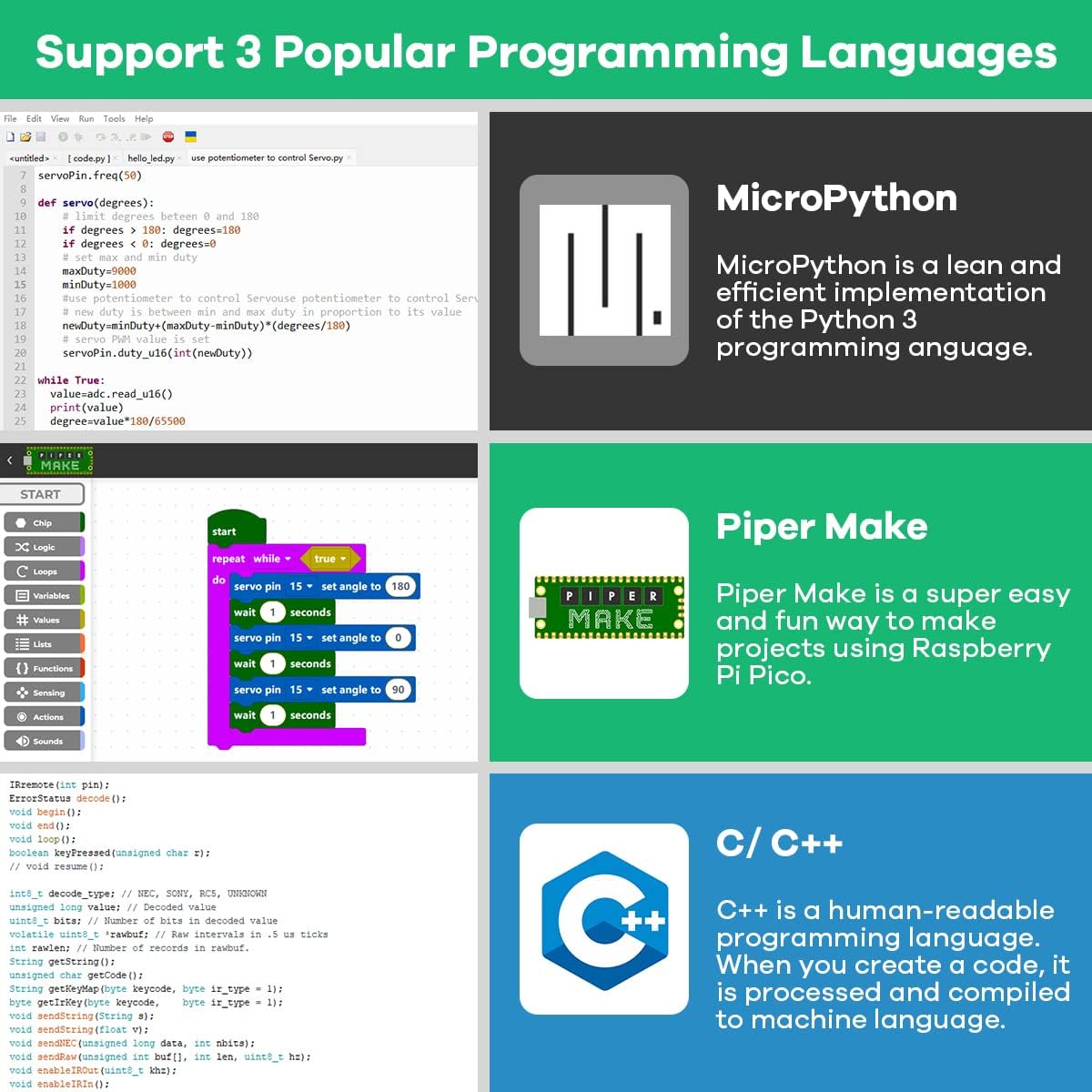 User guide and tutorials
