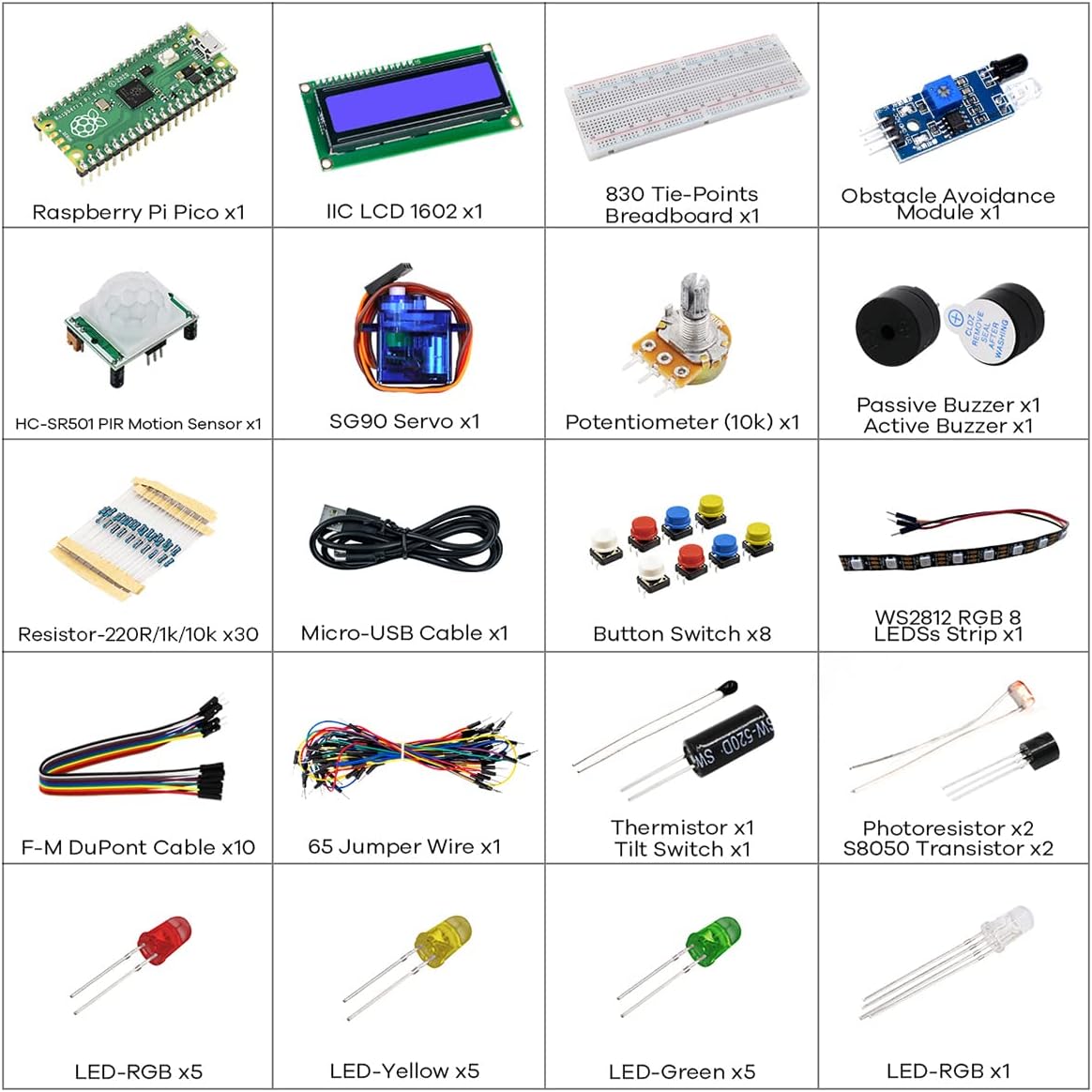 Final projects using the kit